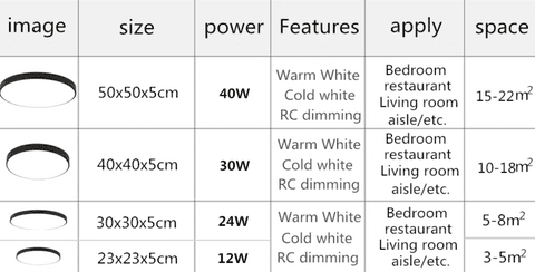 Kaley - Super Slim LED Surface Mount Light with Remote