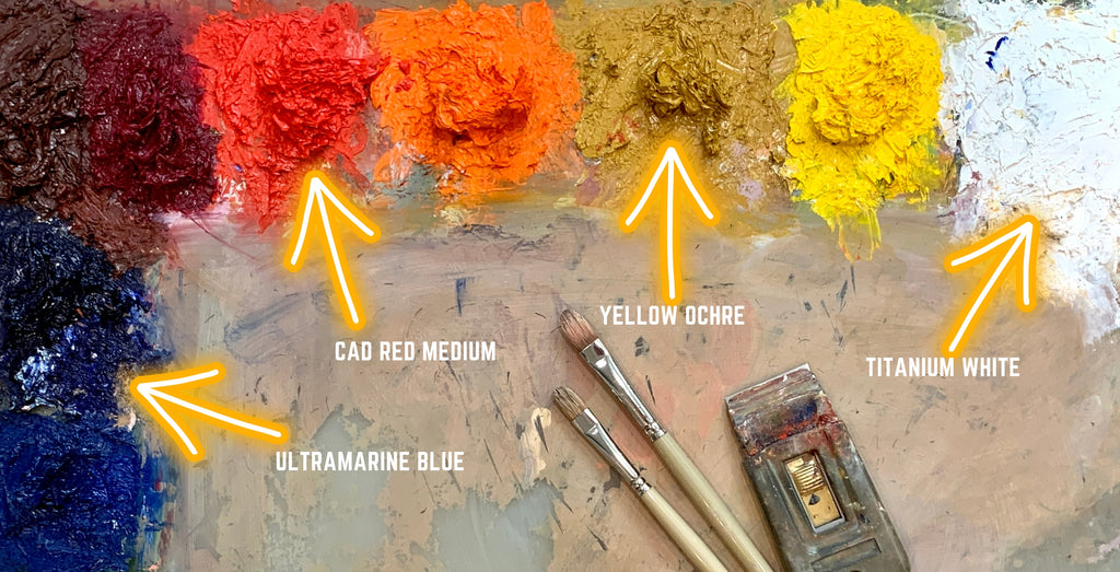 How to Mix Flesh Tones Limited Palette