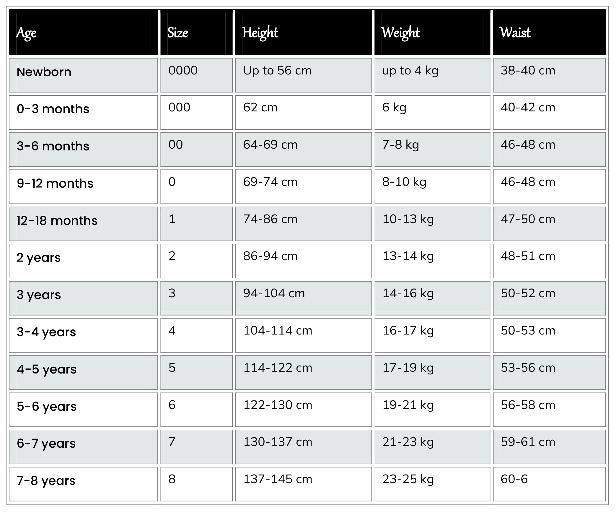 Size Guide – Smitten Creations