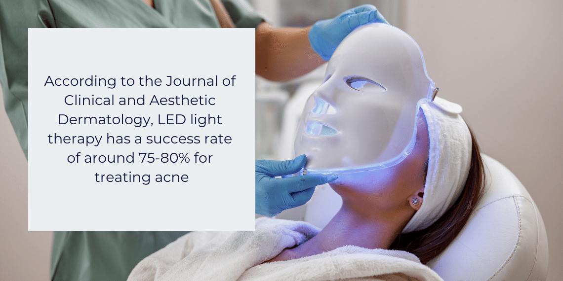 led face mask success rate