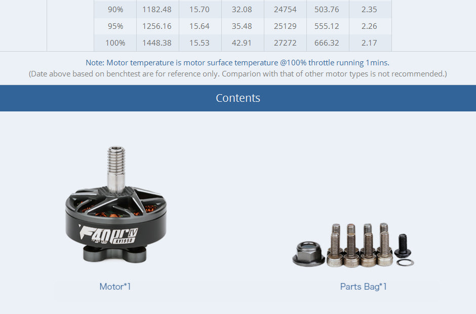 TMOTOR-FPV-Brushless-Motor-F40PROIV