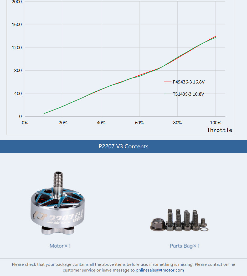 TMOTOR-FPV-Brushless-Motor-P2207V3