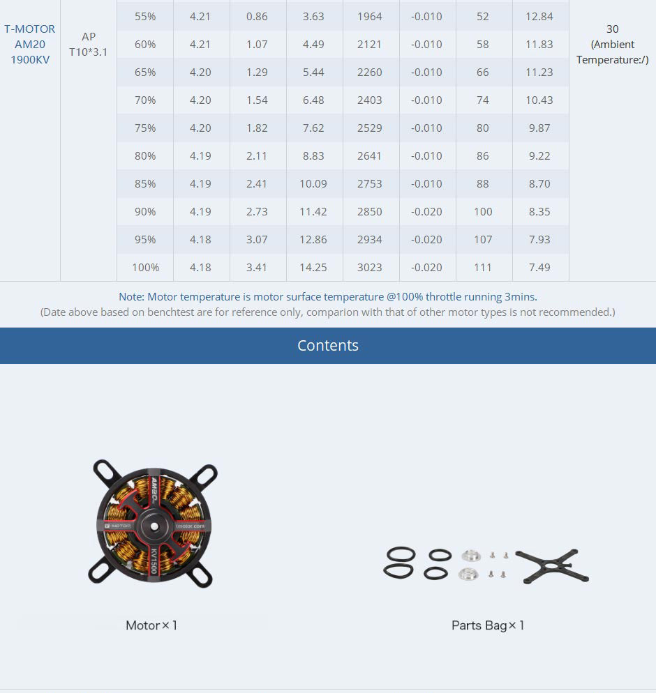 TMOTOR-Fixed-Wing-Brushless-Motor-AM20PRO