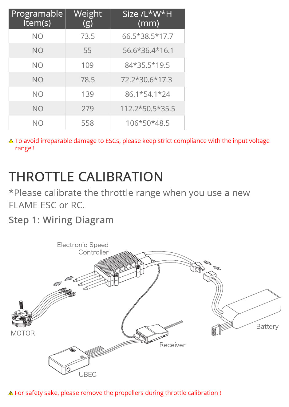 TMOTOR-Multirotor-ESC-Flame80A-12S-V2.0