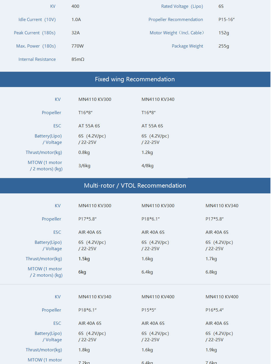 TMOTOR-Multirotor-Brushless-Motor-MN4110