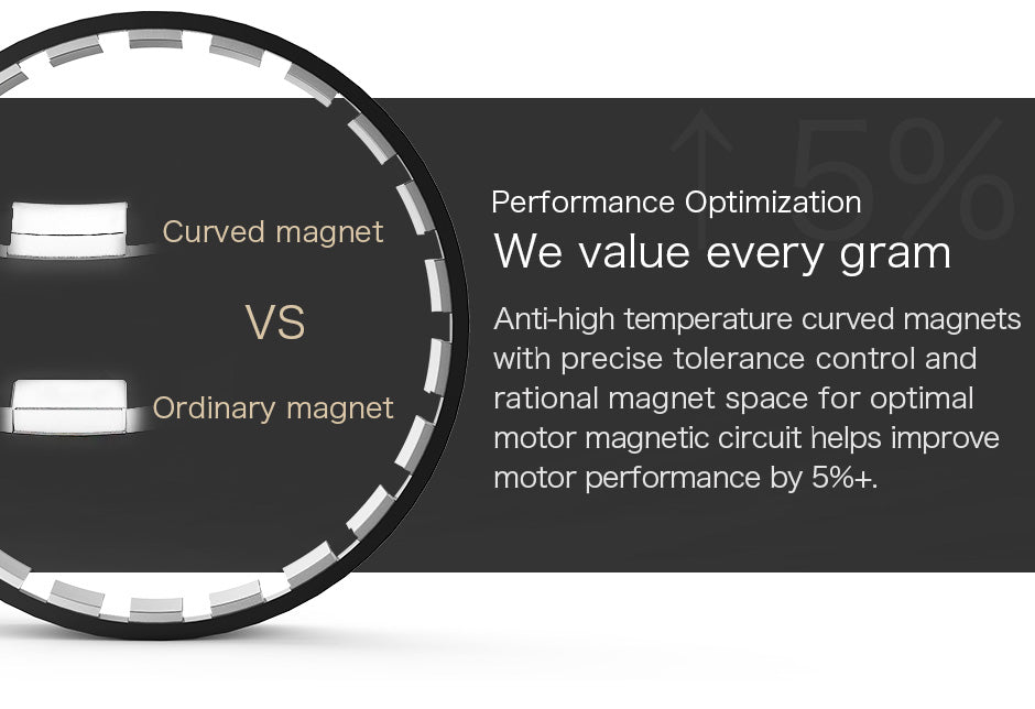 TMOTOR-Multirotor-Brushless-Motor-MN701-S