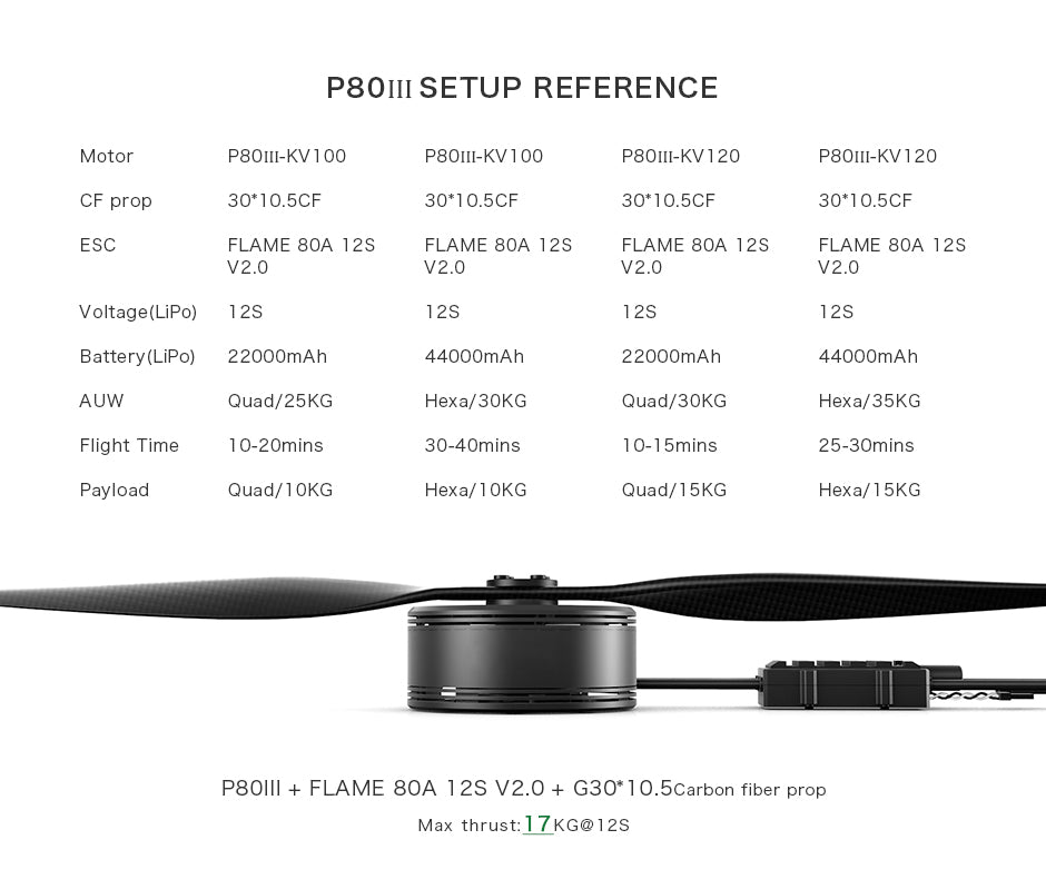 TMOTOR-Multirotor-Brushless-Motor-P80III-withoutPIN