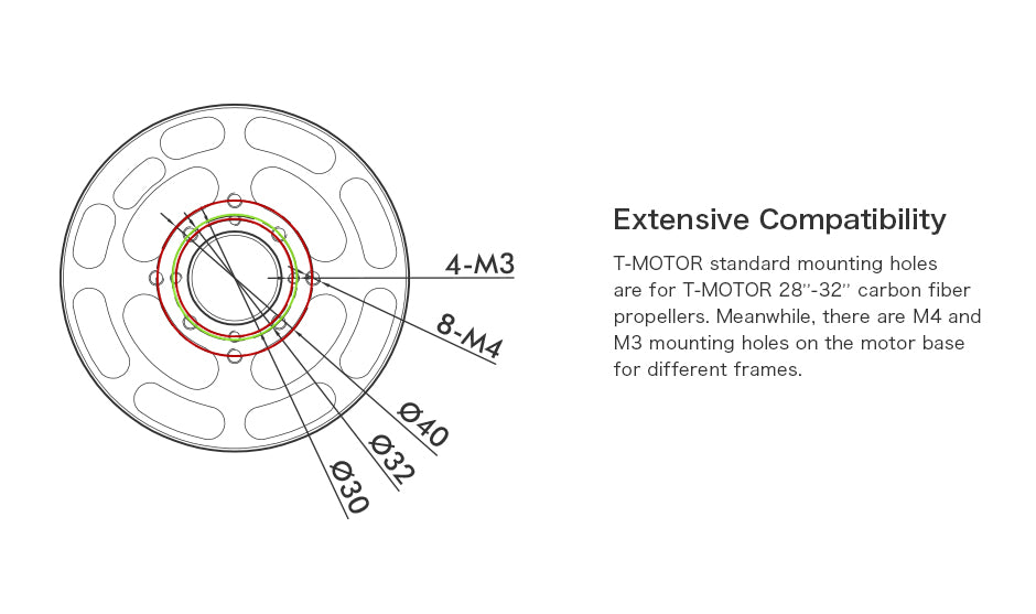 TMOTOR-Multirotor-Brushless-Motor-P80III-withoutPIN