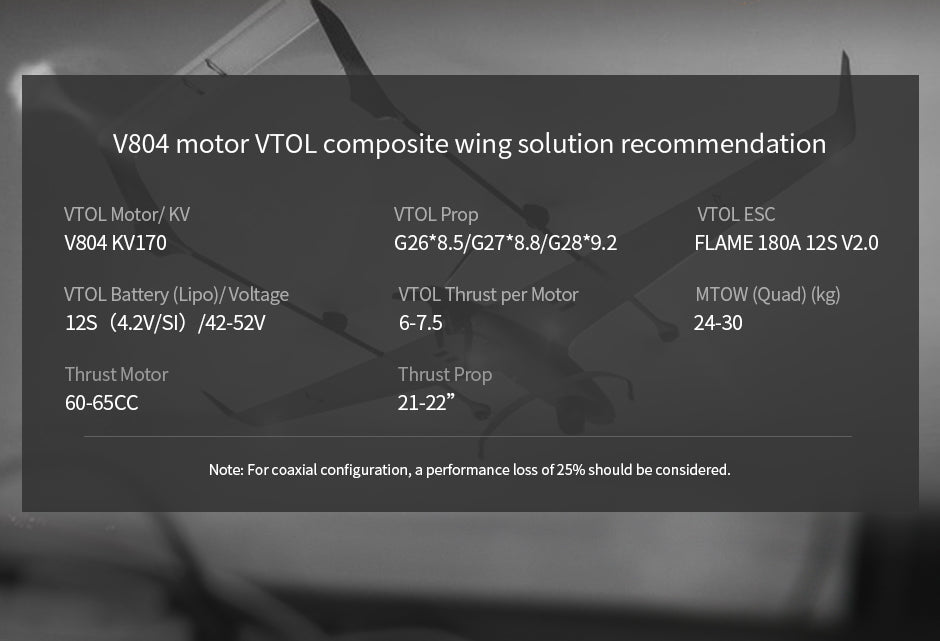 TMOTOR-Multirotor-Brushless-Motor-V804