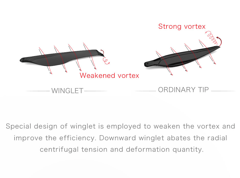 TMOTOR-Multirotor-Propellers-FA