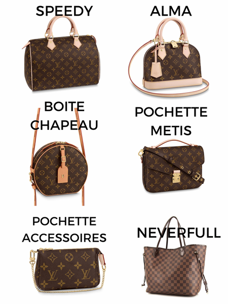 Louis Vuitton vs Chanel – BIGBAGGIRL