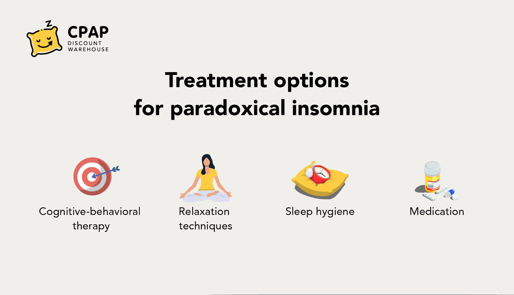 Treatment Options for Paradoxical Insomnia