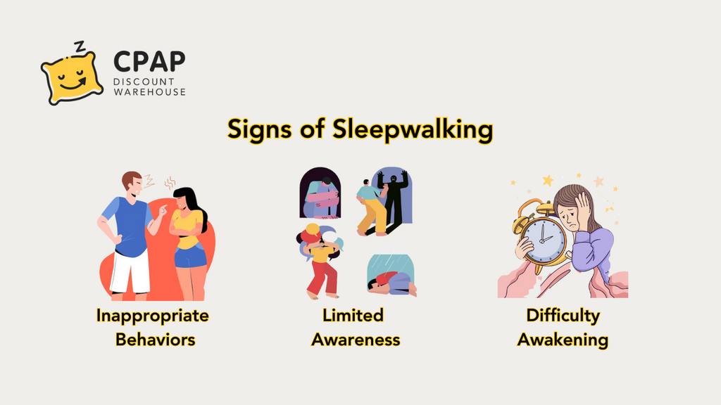 Signs of Sleepwalking