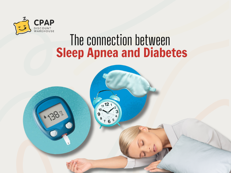Sleep Apnea and Diabetes