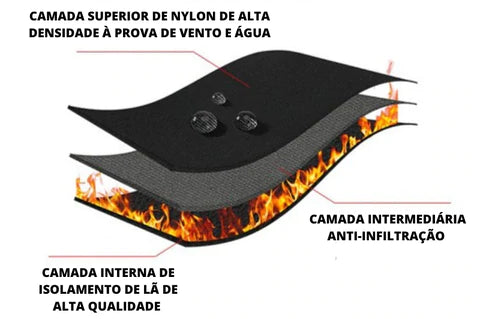 Luva de Ciclismo Térmica Impermeável Com Função Touch Screen