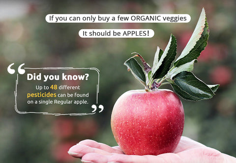 pesticide, Apple, organic