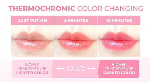 Lippo™ Thermochromic Lip Balm