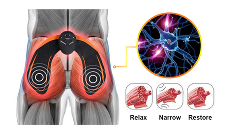 ShapeZ™ Buttock Lifting Instrument