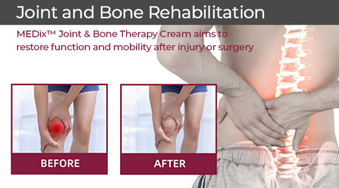 MEDix™ Joint & Bone Therapy Cream