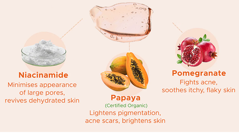 Skinetic™ Papaya Whitening Deep Exfoliator