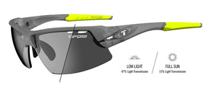 Tifosi Crit Matte Smoke Fototec - Playtri Delafield - Racquetball & Squash Eyewear