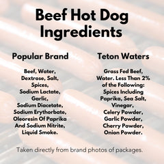 Beef Hot Dog Ingredients