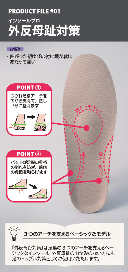  インソールプロ 外反母趾対策の形状について（サムネイル）