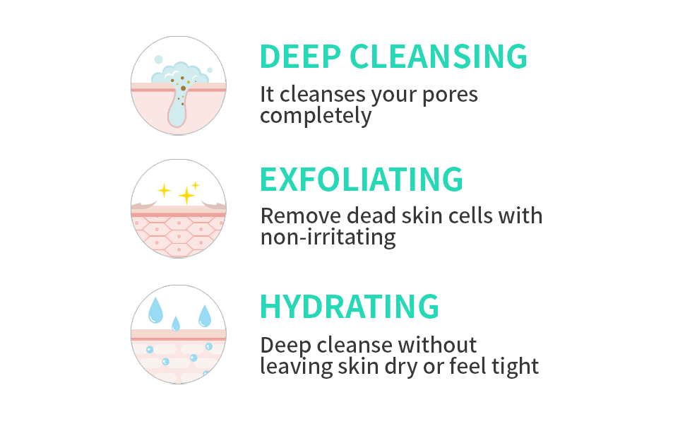 deep cleansing, exfoliating, and hydrating cleanser