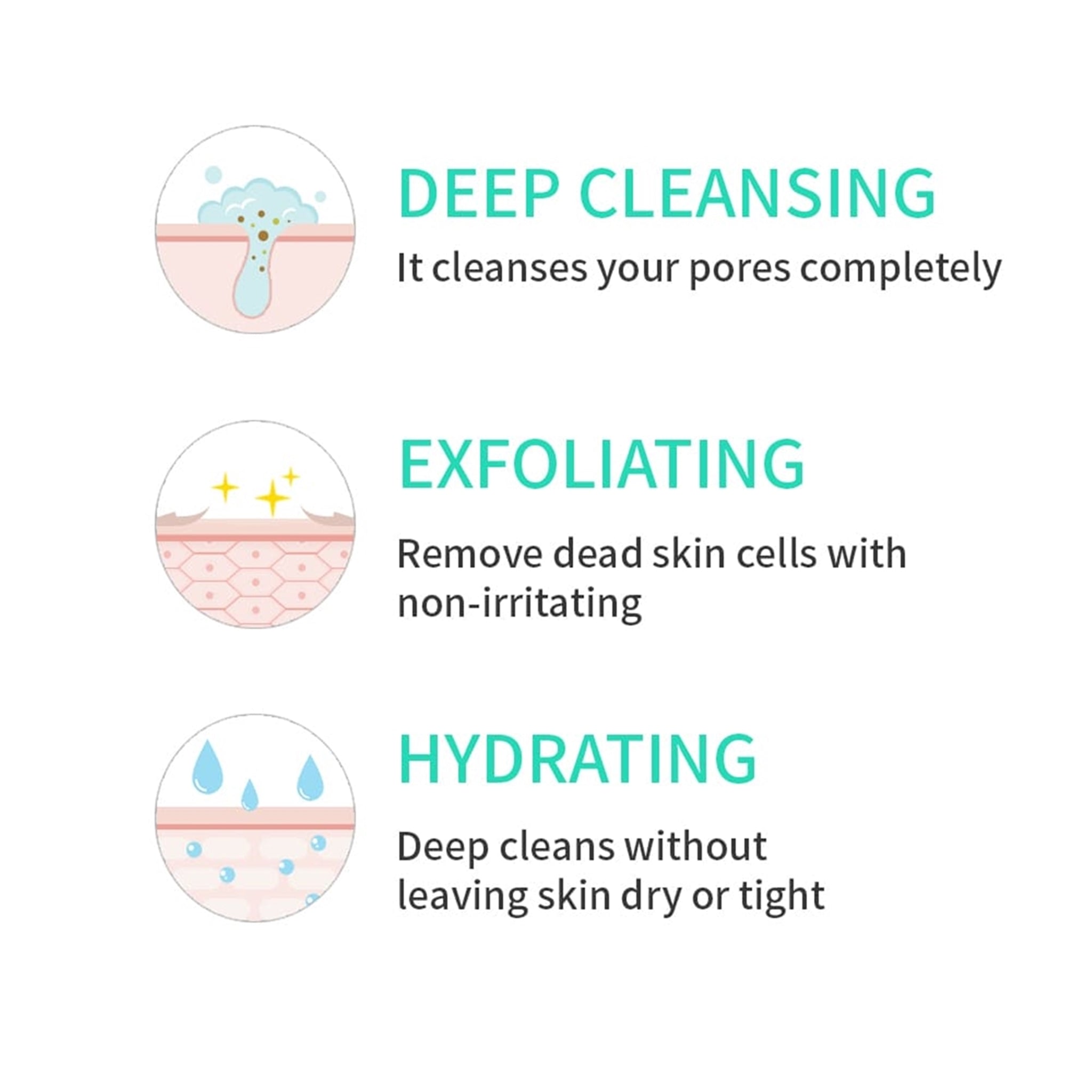 deep cleansing, exfoliating, and hydrating icons