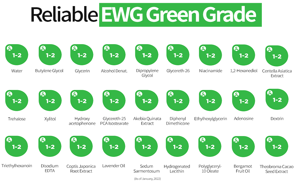 ingredients that are ewg green grade