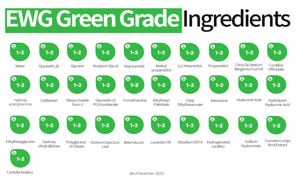 ewg green grade ingredients