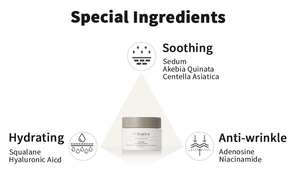 soothing, hydrating, moisture barrier, and anti wrinkle icon below long lasting hydrating cream