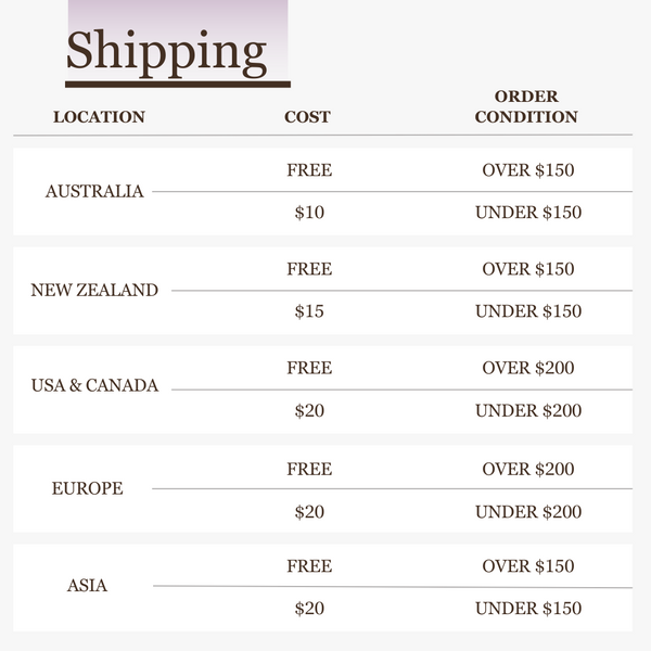 Trend Ripple international shipping rates and delivery