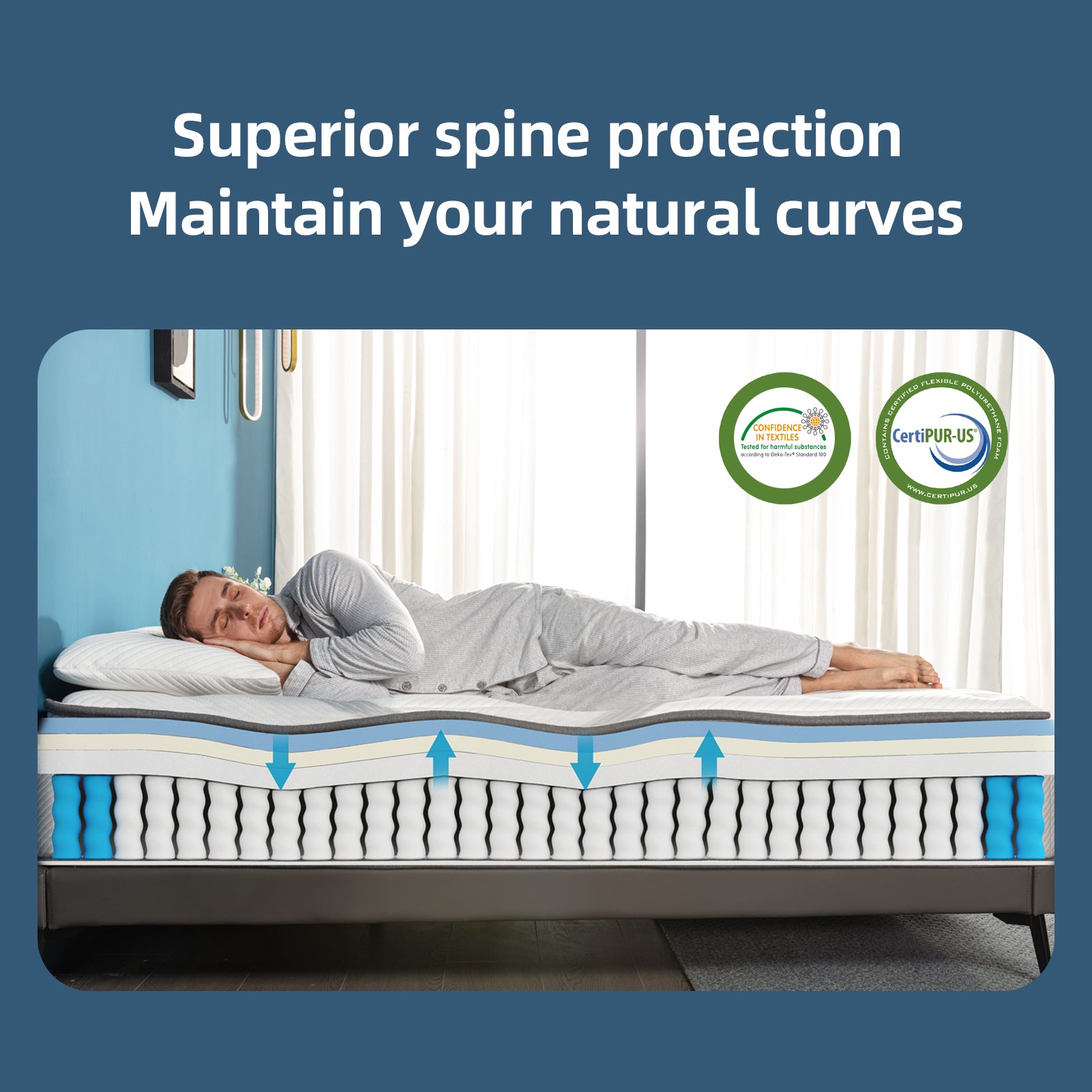 zio 12 hybrid mattress