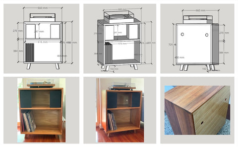Plans and actual cabinet