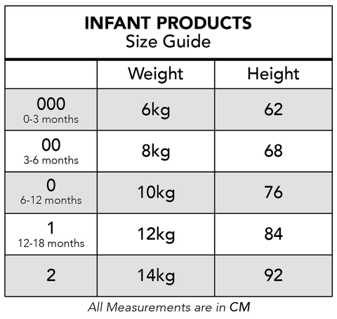 Infant Products - Size Guide
