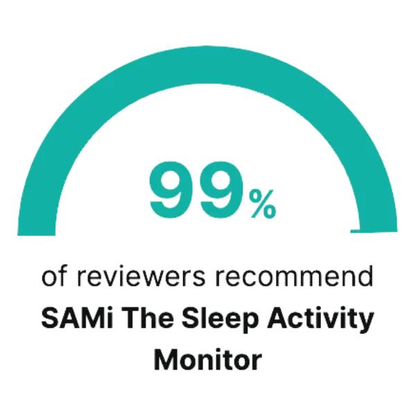 SAMi 99 percent approval.webp__PID:e55267be-cd08-44c1-9a47-a5866bb3e0ca