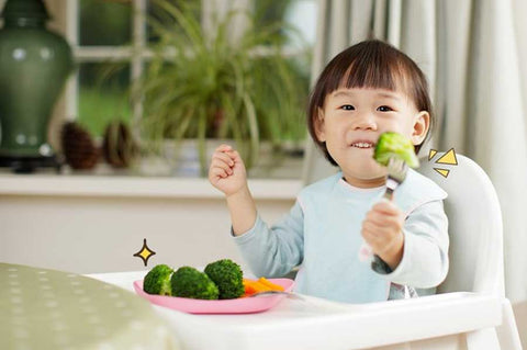 How Important Are the Benefits of Riboflavin for Children?