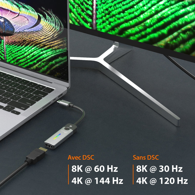 Adaptateur USB-C® vers HDMI™ 2.1 8K