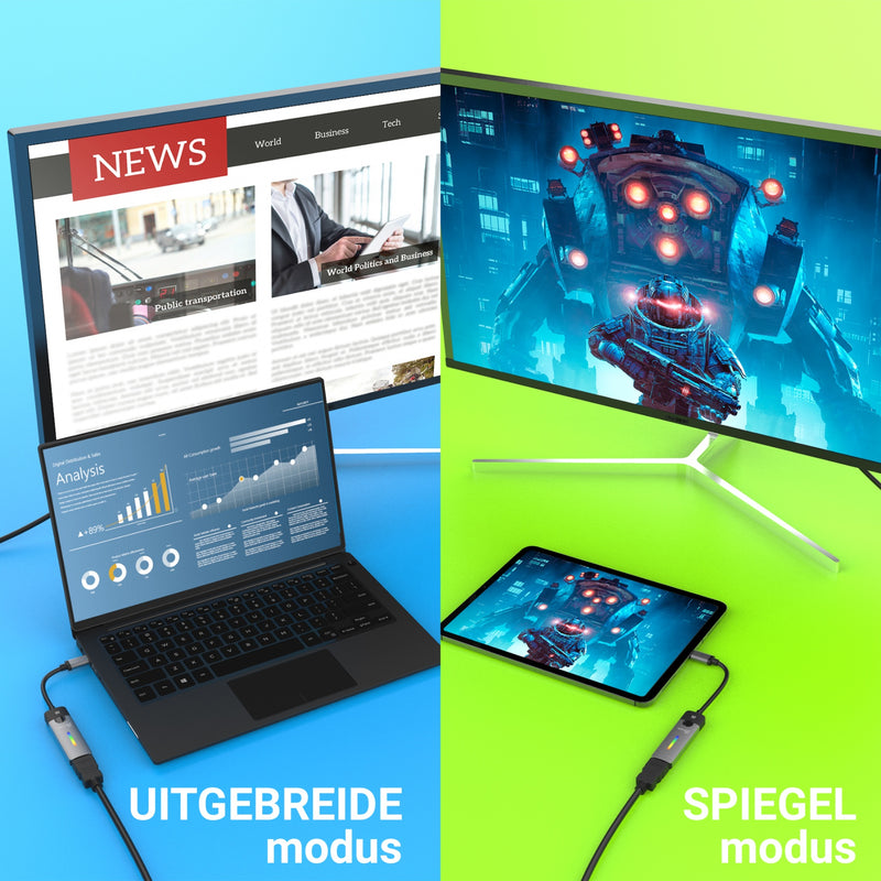 USB-C® naar HDMI™ 2.1 8K-adapter