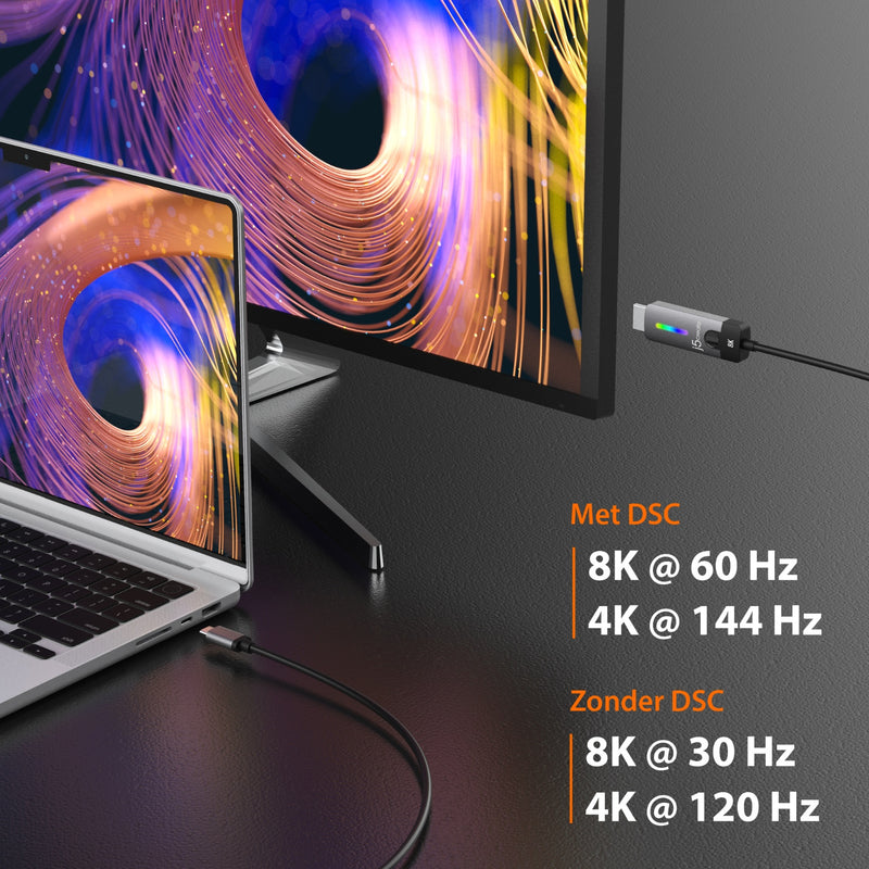 USB-C® naar HDMI™ 2.1 8K-kabel