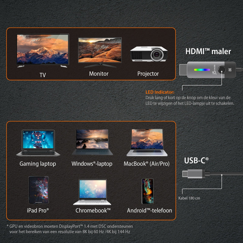 USB-C® naar HDMI™ 2.1 8K-kabel