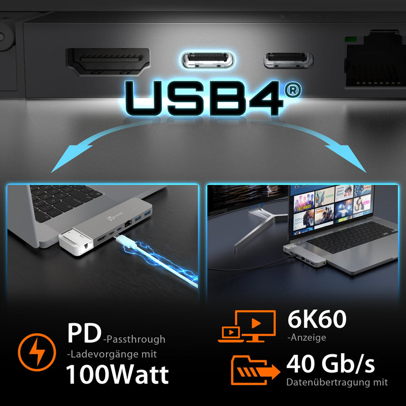 4K60 Pro USB4 ® Hub mit MagSafe ® Kit