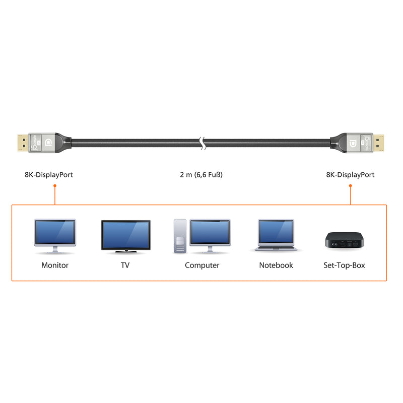 8K DisplayPort™ Kabel