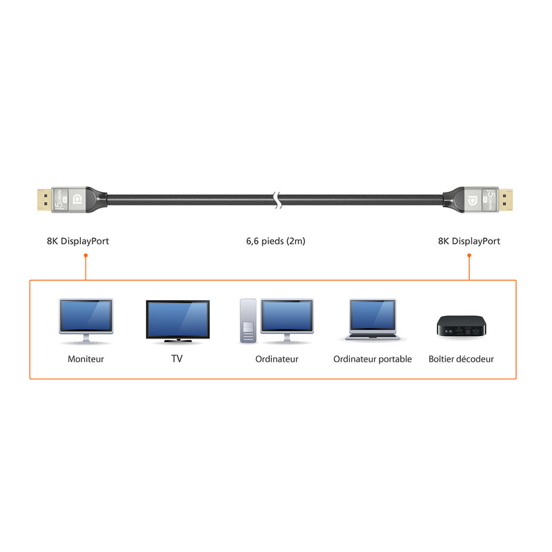 j5create JDC43 Câble DisplayPort™ 8K, Noir et Gris, 2 m