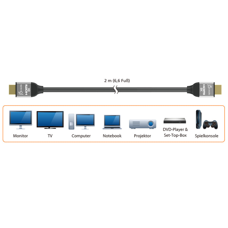 Ultra High Speed 8K UHD HDMI™ Kabel