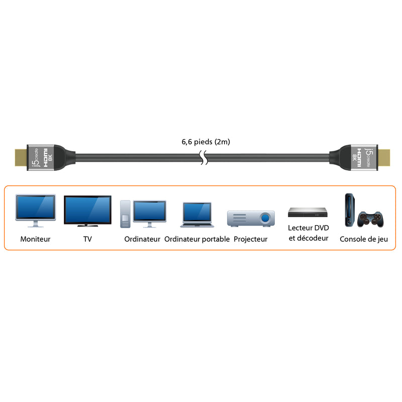 j5create JDC53 Câble HDMI™ 8K Ultra Haute Vitesse UHD, Noir et Gris, 2 m