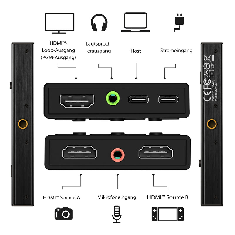 Dual HDMI™ Video Speicherkarte