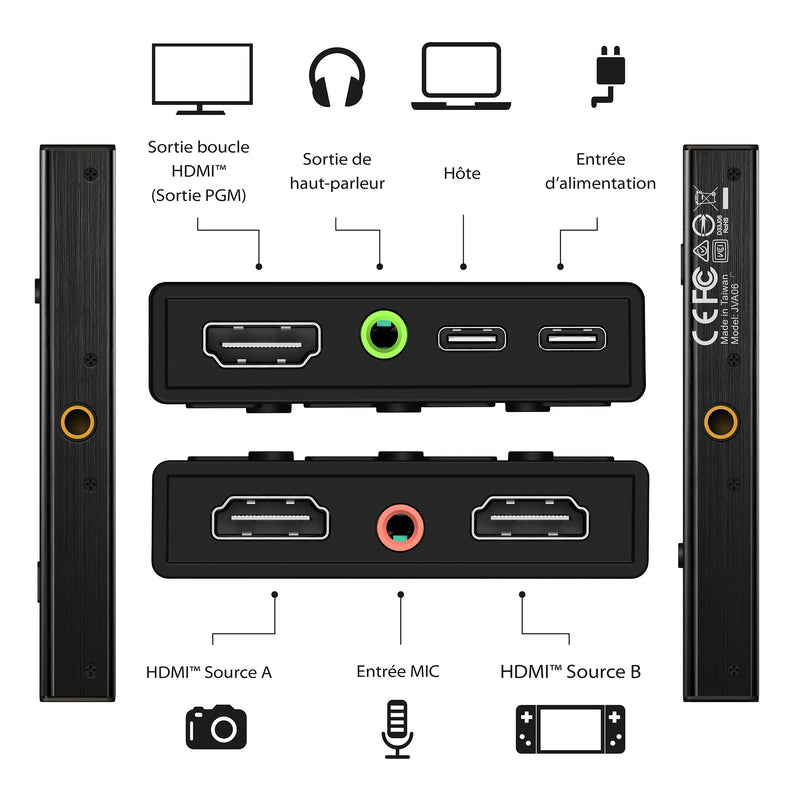 j5create JVA06 Carte de Capture Vidéo Double HDMI™, résolution de capture vidéo 1920 * 1080, 3 x ports HDMI et 2 x ports USB, noir