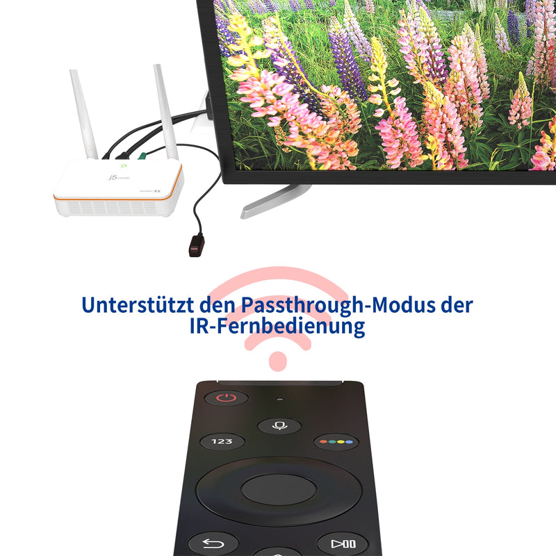 Wireless Display HDMI™ Extender - EU/UK
